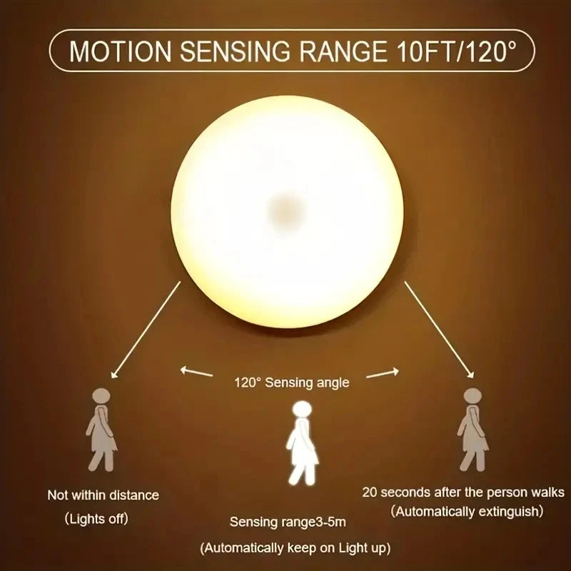Smart Motion Sensor LED Night Light